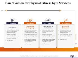 physical fitness gym business plan