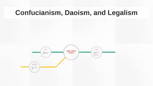 Confucianism Daoism And Legalism By Kyle Sanders On Prezi