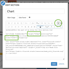 how to add embedded chart from flourish