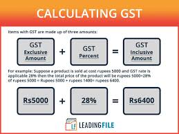 how to calculate gst amount with