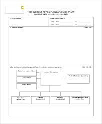 Sample Incident Action Plan 6 Documents In Pdf Word