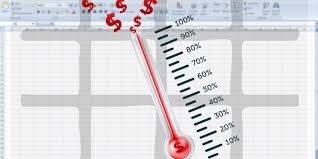 How To Create Your Custom Excel Fundraising Thermometer Template