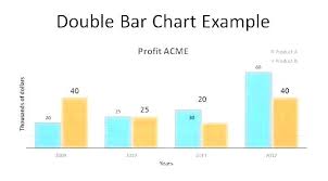 Template Bar Chart Template Excel