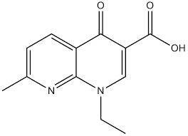 apexbio nalidixic acid