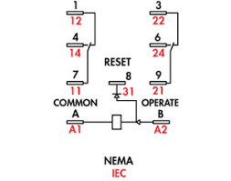Wiring diagram comes with a number of easy to follow wiring diagram guidelines. How To Wire This Latching Relay Electrical Engineering Stack Exchange