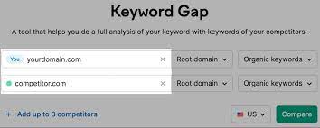how to do keyword research for seo a