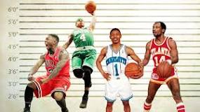 how-tall-is-the-shortest-nba-player-right-now