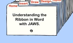 The Ribbon In Microsoft Word