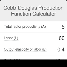 cobb douglas ion function calculator