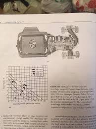 Solved 8 Using Figure 8 16 What Pump Speed Should Be Sel