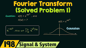fourier transform solved problem 1