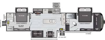 12 Must See 3 Bedroom Rvs With S