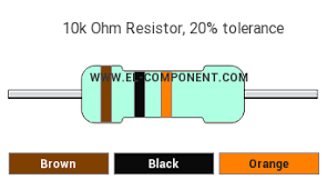 10k ohm 20 resistor color code brown