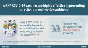Although transparency and proactive monitoring around the risks of the az vaccine and others is an invaluable element of the public's safety during this. New Data From Az Heroes Research Study Shows Covid Vaccines Highly Effective In Real World Conditions Mel And Enid Zuckerman College Of Public Health