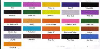 Danco Anodizing Color Chart Related Keywords Suggestions