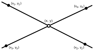 Line Line Intersection Wikipedia
