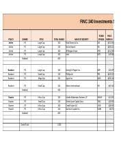 Week 2 Weekly Stock Tracker Xlsx Finc 340 Investments Stock T Name