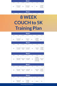 couch to 5k training plan free pdf
