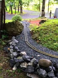garden railroad design and construction