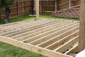 DIY: You Can Have a Cool Floating Deck: Part 1 Building Strong