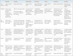 Pin On Diet And Exercise