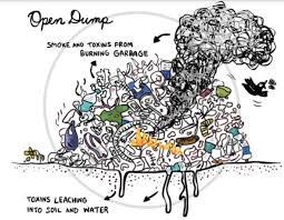 pollution are caused by open dumps