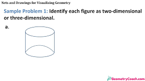 Nets And Drawings For Visualizing Geometry Ppt Download