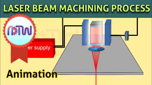 laser beam machining process animation