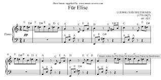 how to play für elise