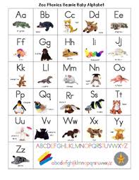 Beanie Baby Alphabet Chart Zoo Friends