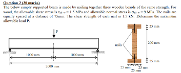 solved the below simply supported beam