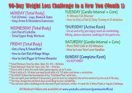 90 Day Weight Loss Plan