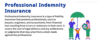 Professional Indemnity Insurance Definition English gambar png