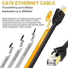 Wireless connections are becoming the most popular option in homes and offices, but sometimes the wired connection could be. Buy Cat 8 Ethernet Cable Glanics 5 Ft Internet Lan Cable High Speed Network Cables Sstp With Rj45 Connector For Router Modem Gaming Xbox Black Online In Hong Kong B07j3y4jyh