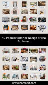 por interior design styles 40
