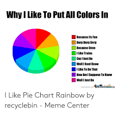 Why I Like To Put All Colors In Because Its Fun Derp Derp
