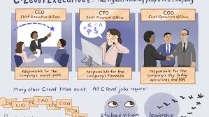 Corporate Executive Job Titles List
