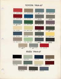 1964 Fj40 Color Ih8mud Forum