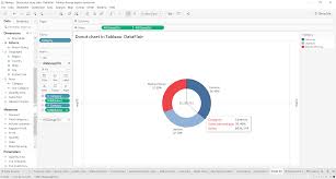 Tableau Donut Chart Let Your Data Erupt With Tableau Donut