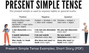 present simple tense structure