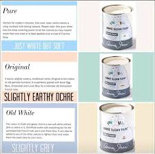 What Are The Differences Between The Three Chalk Paint