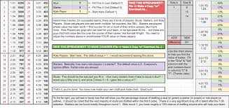 Made For You Customizable Draft Pick Trade Chart Dynasty