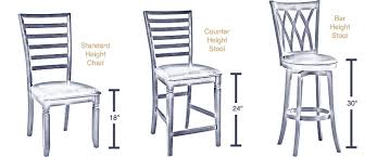 These bars can be displayed horizontally or vertically. Dining Chair Height Counter Bar Standard