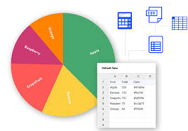 free pie chart maker create your own