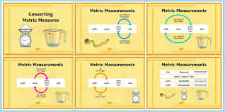 Converting Metric Measures Resource Pack Teacher Made