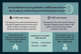 voting to fund the new beltrami county jail