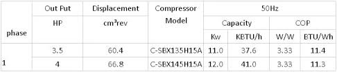 Sanyo Compressor Cross Reference Sanyo Compressor Models Sanyo Compressor R22 C Sbx150h38a View Sanyo Compressor Cross Reference Sanyo Product