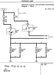 At that time, the corporation produced mostly trucks. Nissan An Tail Light Wiring Diagram Stove Schematic Wiring Diagram Peugeotjetforce Yenpancane Jeanjaures37 Fr