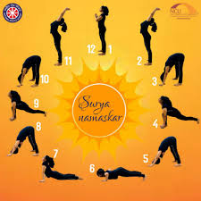 12 yoga asanas for your brain. Nss The Northcap University Surya Namskar It Is A Practice In Yoga As Exercise Incorporating A Sequence Of Some Twelve Gracefully Linked Asanas Above Are The 12 Powerful Asanas