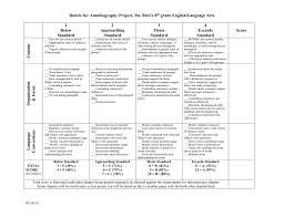 rubric for narrative essay biographical or autobiographical 